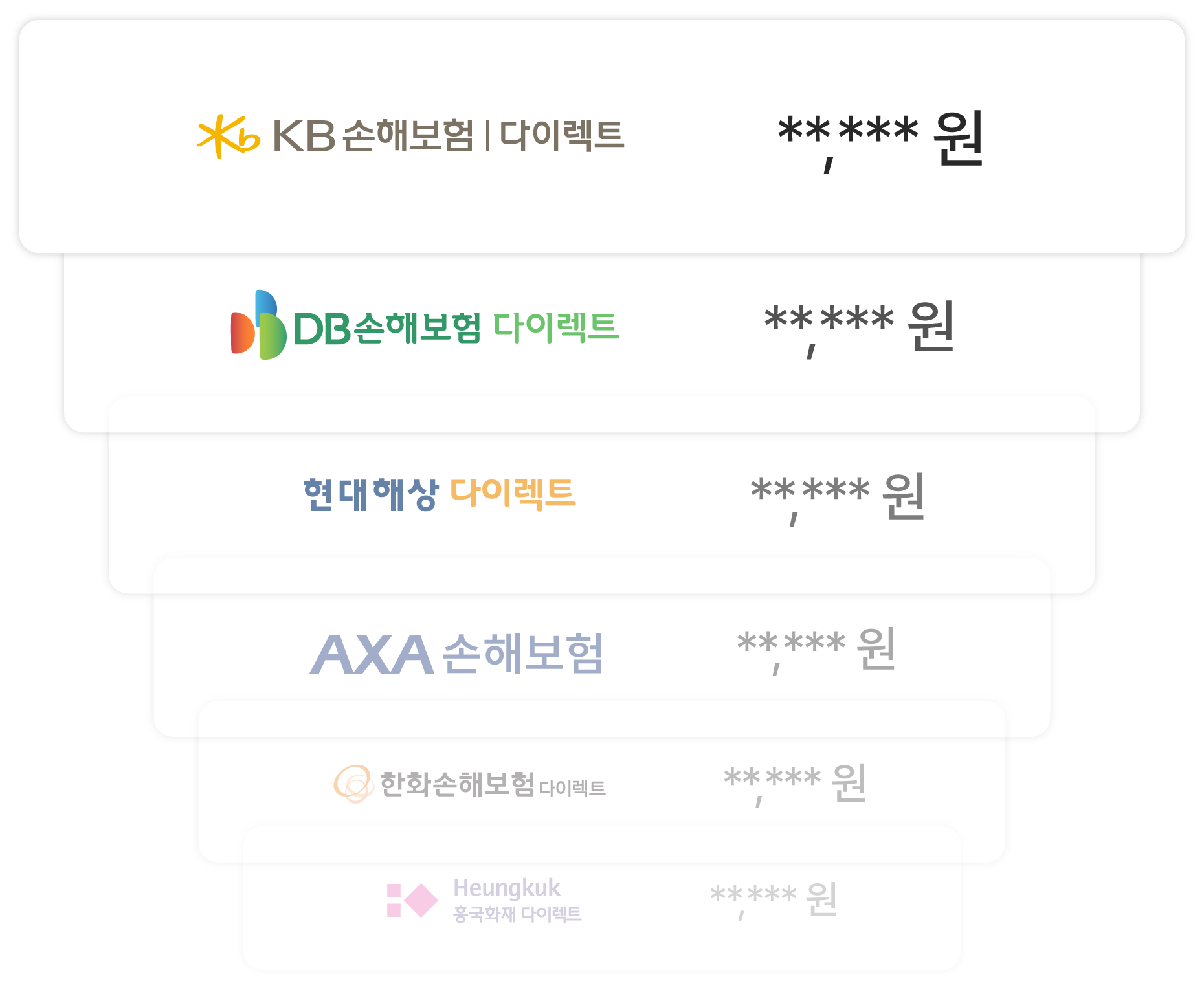 보험사 리스트